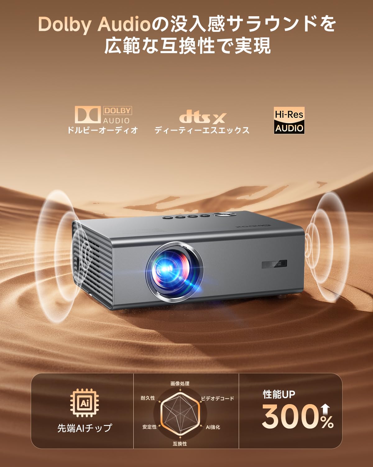 Amazon.co.jp: iSinbox プロジェクター 家庭用 小型 1200ANSI 天井投影
